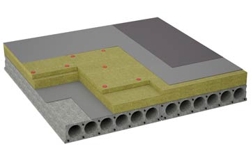 considerations of West Rasen flat roofing insulation